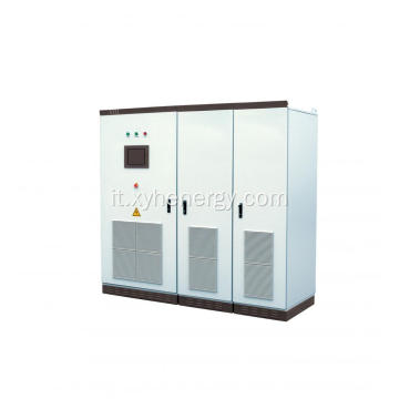 Inverter direzionale BI solare